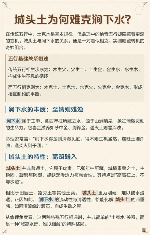 澗下水命和城頭土命相克怎么破解