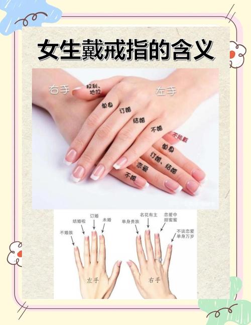 女人手大好不好？有什么樣的含義？