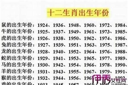 屬羊的人2024年多少歲 屬羊的幾月出生的命最好