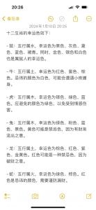 2024屬鼠的大忌顏色 屬鼠的幸運色是什么顏色2024