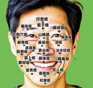 有福之相的男人哪里長痣？
