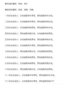 屬龍人的真愛是誰 屬龍的下等婚配生肖