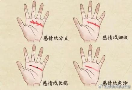 感情線看你對待情感的態(tài)度