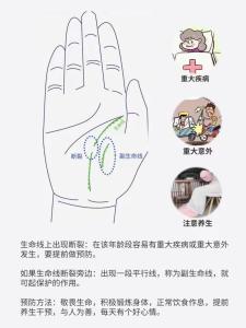 生命線斷開(kāi)平行錯(cuò)位代表什么