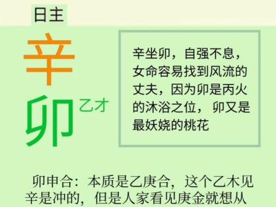 辛卯年出生人的命運詳解