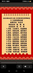 十二生肖2019年健康運預測