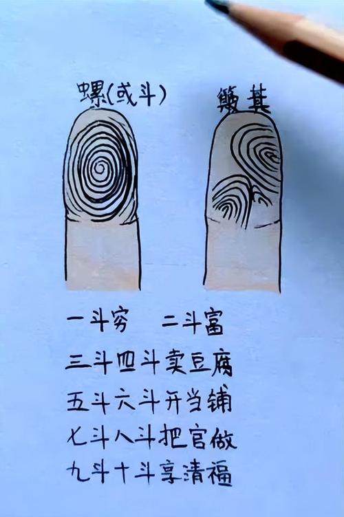 四斗六個簸萁的女人 財運有波動控制消費