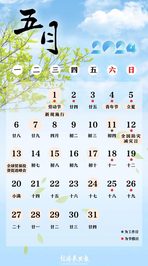 2019年5月份哪天入職運勢最好