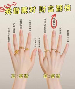 怎樣佩戴戒指助你招財(cái)開運(yùn)