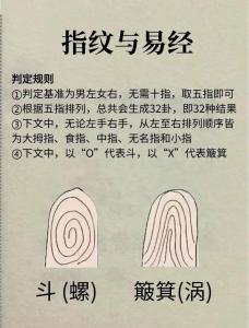 指紋上有橫紋命運怎樣 大吉大利的富貴命