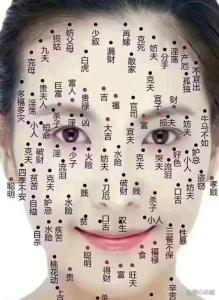 愛情事業(yè)兩得意的開運(yùn)痣