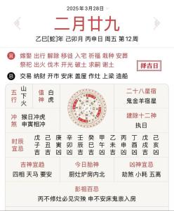 2019年2月份哪天入職運勢最好