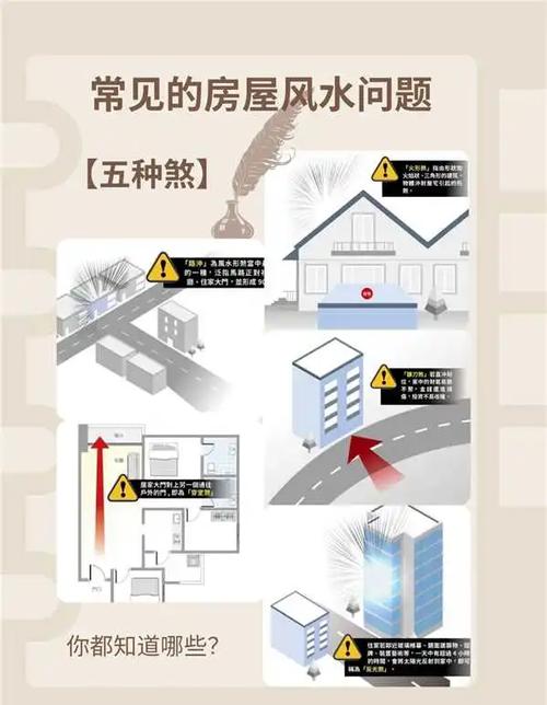 幾種陰氣太重的房子 選房時要遠離