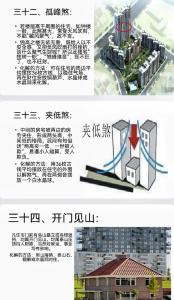 什么是孤風煞？孤風煞的風水化解方法圖解