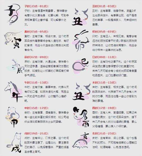 耳朵熱測(cè)吉兇
