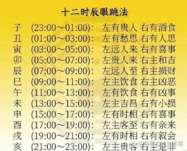 星期幾眼皮跳測吉兇