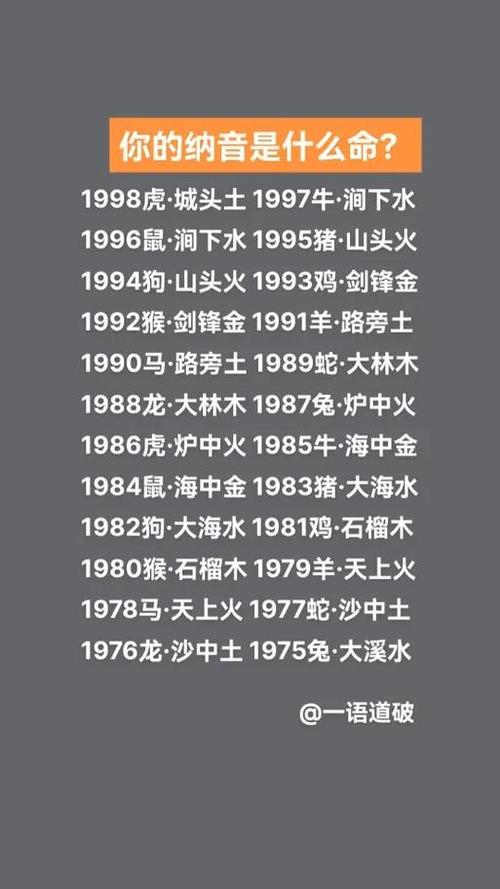 夫妻兩個都是大海水命好嗎　大海水命感情運勢
