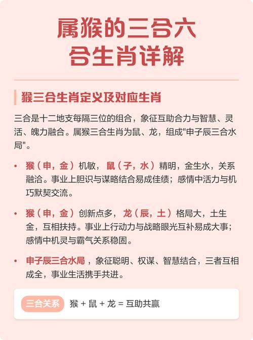 屬猴最佳婚配屬相 猴的三合和六合生肖分別是什么