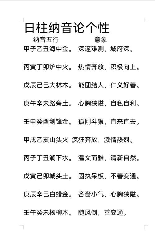 海中金和路旁土合適嗎?路旁土的性格分析