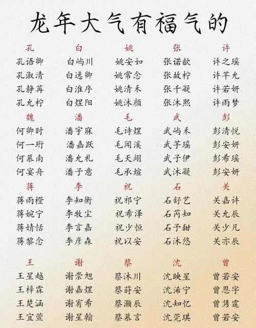 2017最新女孩起名