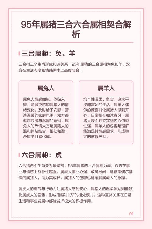 屬豬最佳婚配屬相 豬的三合和六合生肖分別是什么