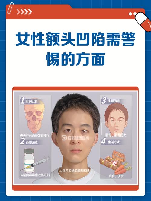 女人額頭凹陷有什么說(shuō)法