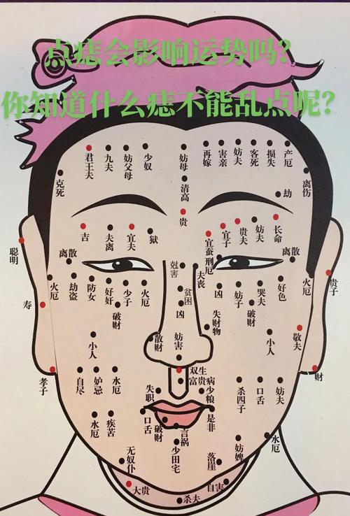 這些地方長痣，必將為情所困