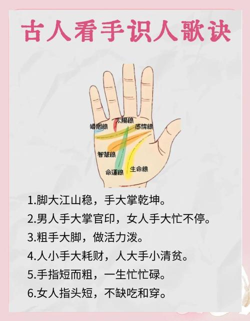 手相學(xué)：你是一個(gè)很容易失敗的人嗎