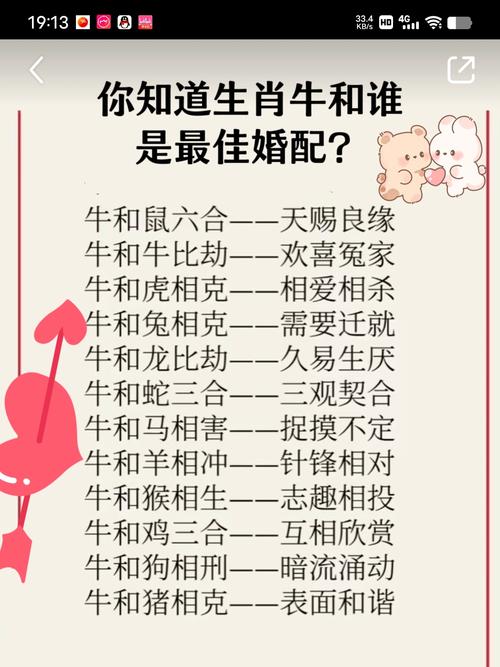 屬牛最佳婚配屬相 牛的三合和六合生生肖分別是什么