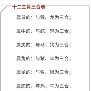 屬雞最佳婚配屬相 雞的三合和六合生肖分別是什么