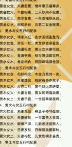 女火男木的夫妻好不好  家庭關(guān)系和諧