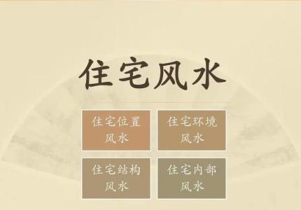 從風水分析住宅風水對婚戀影響