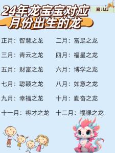 屬龍5月生屬龍5月生的包括哪些 屬龍5月生屬龍5月生的