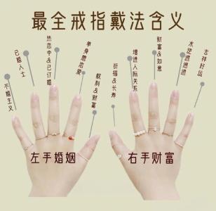 風水教你如何戴戒指旺婚運