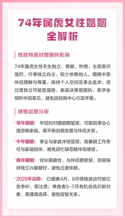 74年屬虎的女人婚姻幸福嗎 屬虎女婚配