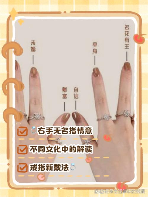怎么從從無名指看婚姻狀態 有什么說法