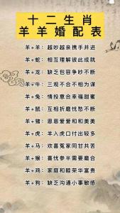67年屬羊人婚姻怎么樣 好不好呢