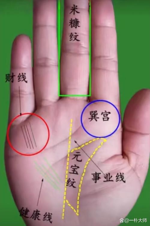 手相有元寶紋的女性 富有生活財富善于積累