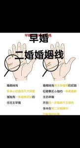 二婚命手紋線是哪根 手相二婚線詳細介紹