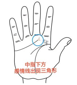 手上有三角紋手相圖解 感情順利做事能力強