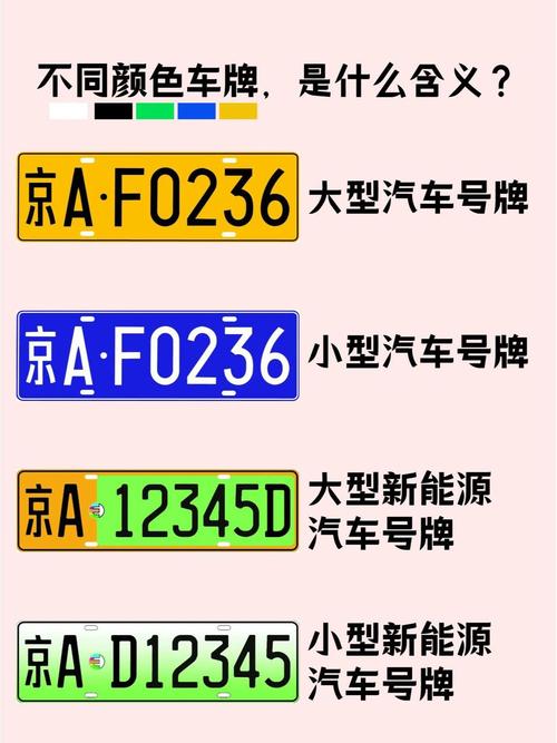 車牌26個(gè)字母哪個(gè)寓意最好 五行旺運(yùn)車牌號(hào)碼