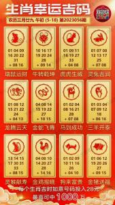 屬狗的什么號(hào)碼最吉祥 生肖狗手機(jī)號(hào)開運(yùn)數(shù)