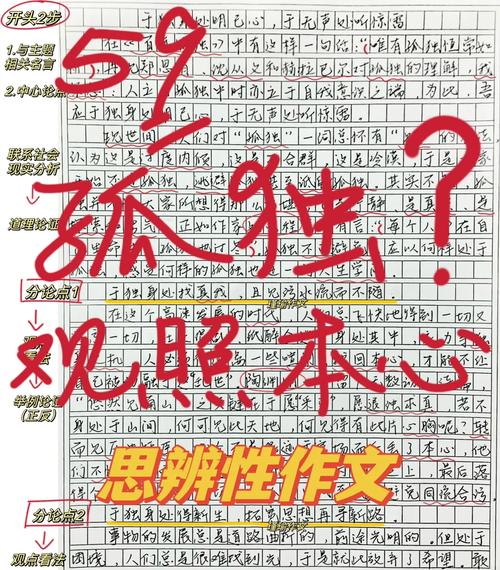 從寫作速度可以看出一個人才思敏捷還是愚鈍