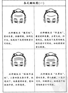 面相風水說：抬頭紋表示什么意思