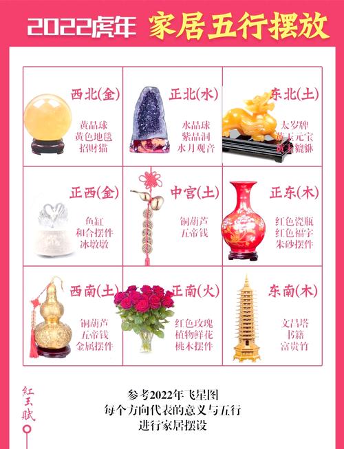 什么風(fēng)水破壞夫妻感情 方位物品的挑選