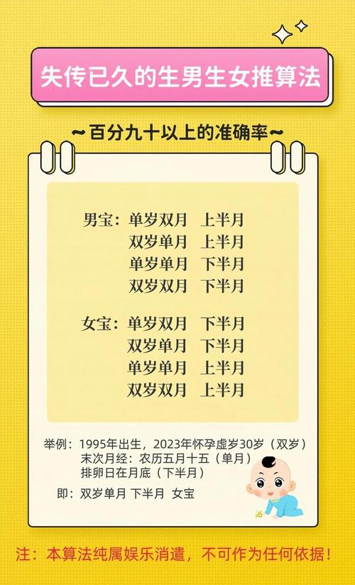 最準測一生有幾個孩子，子息運勢推測方法