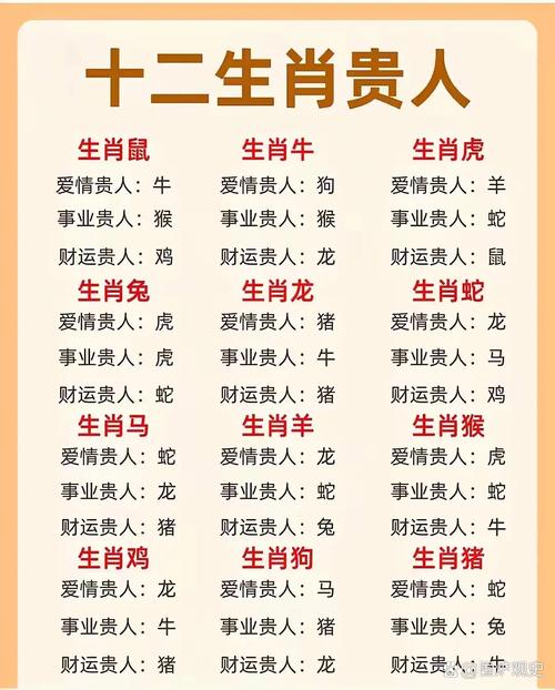 屬鼠的財(cái)運(yùn)貴人是誰(shuí)
