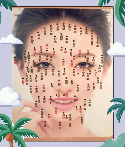 左眼角有痣的女人好嗎