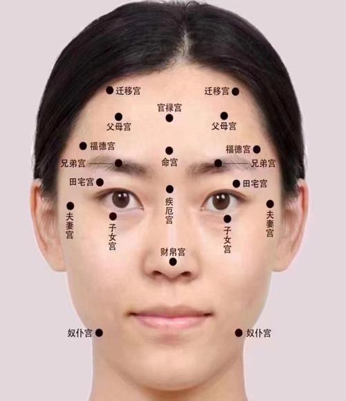 太陽穴有痣的人面相如何