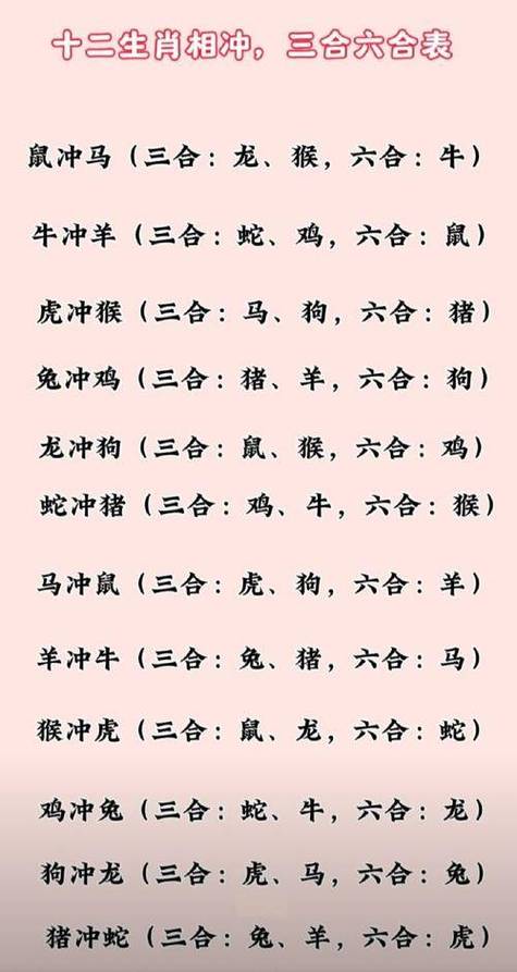能化解嗎 2024屬狗相沖的屬相是誰